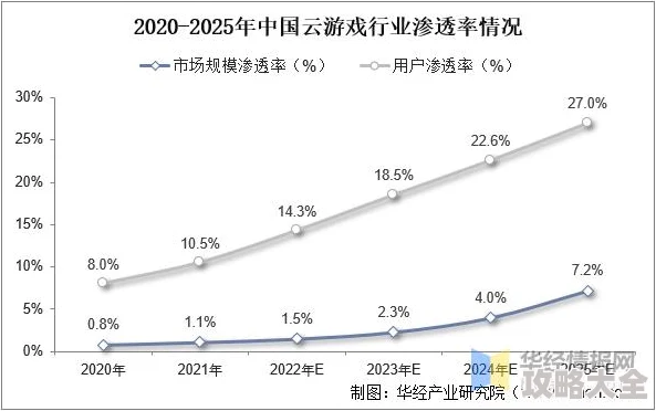 2025最好玩的游戏大盘点：精选有趣游戏合集推荐