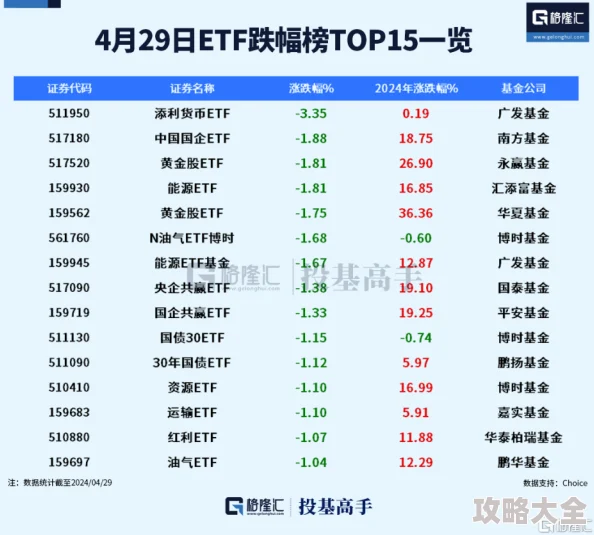 6只香港虚拟资产ETF市场表现活跃，今日总成交额达到4239.2万港元