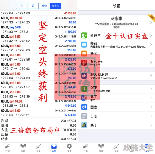 Gate.io年度辉煌战报：跟单用户数实现185%激增，业内首创普罗米修斯风控系统引领创新