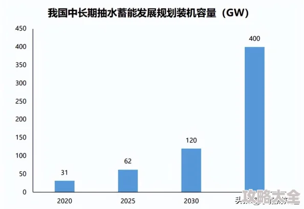 2025精选免费单机游戏大全：热门流行单机手游下载推荐