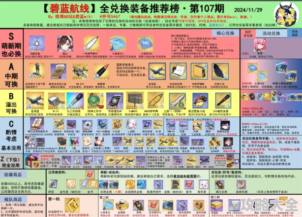 碧蓝航线科研4期能用物资追赶吗？碧蓝航线科研4期追赶活动介绍及物资追赶机制详解