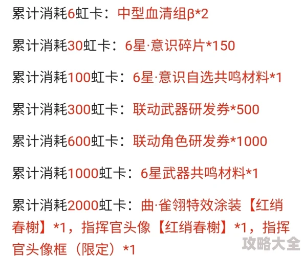 未定事件簿寻珍赏味活动怎么玩？未定事件簿寻珍赏味活动玩法及详情介绍