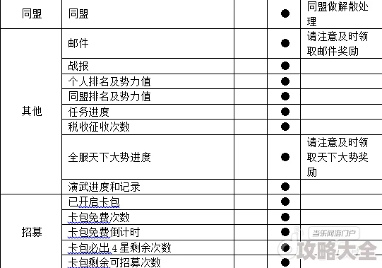 率土之滨2023端午节活动有哪些？率土之滨2023端午节活动内容及详情介绍