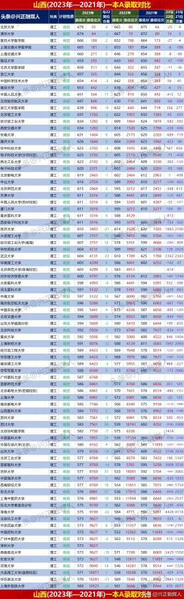 火影忍者7月高招A忍是谁2023？火影忍者7月高招A忍爆料汇总